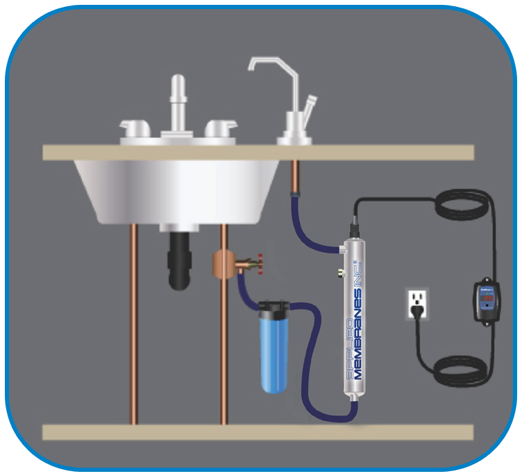 Ultraviolet UV Water Disinfection Undersink Point of Use Installation